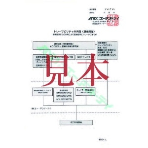 A&D 【受注生産品】温湿度計 AD5648A 一般(ISO)校正付(検査成績書+トレサビリティ体系図) 【受注生産品】温湿度計 AD5648A 一般(ISO)校正付(検査成績書+トレサビリティ体系図) AD5648A-00A00 画像4