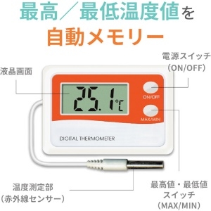 A&D 組込み型温度計モジュール 組込み型温度計モジュール AD5658 画像5