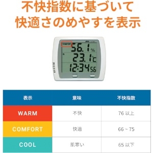 A&D 時計付き温湿度計 時計付き温湿度計 AD5681 画像4