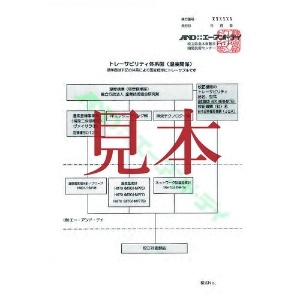 A&D 【生産完了品】【受注生産品】熱中症指数データロガー AD5695DL 一般(ISO)校正付(検査成績書+トレサビリティ体系図) 【受注生産品】熱中症指数データロガー AD5695DL 一般(ISO)校正付(検査成績書+トレサビリティ体系図) AD5695DL-00A00 画像5