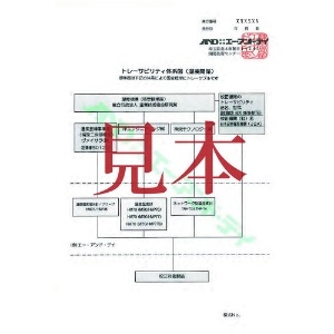 A&D 【受注生産品】熱中症指数モニター ミニ黒球型 みはりん坊プロ AD5698 一般(ISO)校正付(検査成績書+トレサビリティ体系図) 【受注生産品】熱中症指数モニター ミニ黒球型 みはりん坊プロ AD5698 一般(ISO)校正付(検査成績書+トレサビリティ体系図) AD5698-00A00 画像4