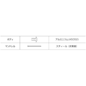 エビ APリベット(アルミニウム/スティール製) 6-4(1000本入) 箱入 APリベット(アルミニウム/スティール製) 6-4(1000本入) 箱入 AP64 画像5