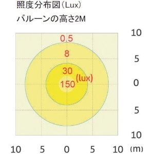 EIKO シャインボール(100Wタイプ・14000lm) シャインボール(100Wタイプ・14000lm) BL00A016 画像3