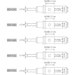 エビ バイメタルホルソー Cセット バイメタルホルソー Cセット BOHCSET 画像2