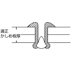 エビ カラーブラインドリベット4-2アルミ/スチール(300本入)リベット長6.5MM ブラック カラーブラインドリベット4-2アルミ/スチール(300本入)リベット長6.5MM ブラック CNSA42BEB 画像4