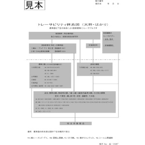 A&D 【受注生産品】パーソナル天びん EK12Ki 一般校正付 【受注生産品】パーソナル天びん EK12Ki 一般校正付 EK12KI-JA-00A00 画像4