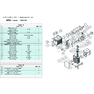 ULVAC GHD-031用メンテナンスキットA GHD-031