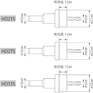 エビ 超硬ホルソー(薄板用)セット HOS-ASET 超硬ホルソー(薄板用)セット HOS-ASET HOS-ASET 画像2