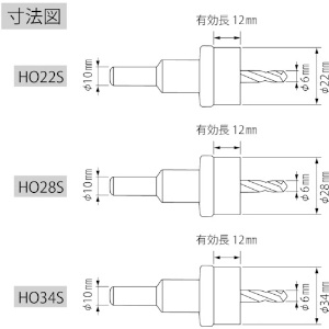 エビ 超硬ホルソー(薄板用)セット HOS-BSET 超硬ホルソー(薄板用)セット HOS-BSET HOS-BSET 画像2
