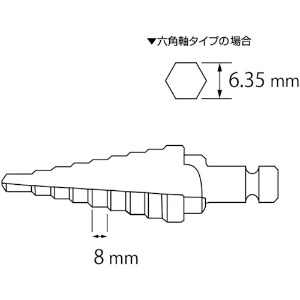 エビ ステージドリル Tinコーティング 5段 軸径10mm 4-12 ステージドリル Tinコーティング 5段 軸径10mm 4-12 LB412AG 画像2