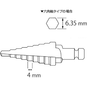 エビ ステージドリル コーティング 9段 六角軸 5-21 ステージドリル コーティング 9段 六角軸 5-21 LBH521G 画像2