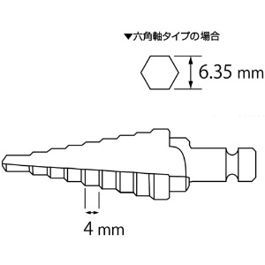 エビ スパイラルステージドリル 9段 5-21 スパイラルステージドリル 9段 5-21 LBH521SP 画像5