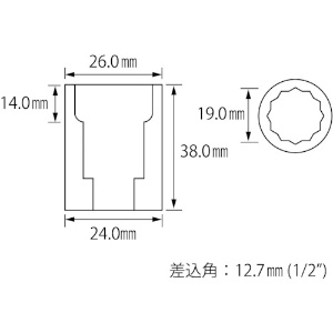 エビ ソケット 12角 19.0mm 差込角12.7mm ソケット 12角 19.0mm 差込角12.7mm LM419 画像2