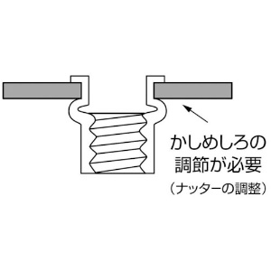 エビ ブラインドナット“エビナット”(平頭・アルミ製) エコパック 板厚2.0 M4X0.7(35本入) ブラインドナット“エビナット”(平頭・アルミ製) エコパック 板厚2.0 M4X0.7(35本入) NAD4MP 画像5