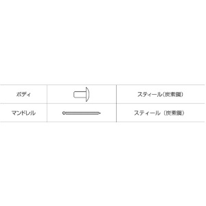 エビ ブラインドリベット(スティール/スティール製) 5-2(300本入) エコBOX ブラインドリベット(スティール/スティール製) 5-2(300本入) エコBOX NS52EB 画像5