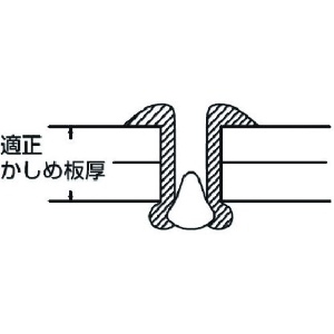 エビ ブラインドリベット(アルミニウム/スティール製) 3-3(80本入) エコパック ブラインドリベット(アルミニウム/スティール製) 3-3(80本入) エコパック NSA33MP 画像5