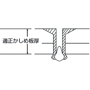 エビ ブラインドリベット(皿頭) アルミニウム/スティール製 3-4(75本入) エコパック ブラインドリベット(皿頭) アルミニウム/スティール製 3-4(75本入) エコパック NSA34KMP 画像4