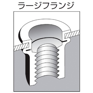 エビ ローレットナット(平頭・スティール製) 板厚2.5 M4×0.7(1000個入) ローレットナット(平頭・スティール製) 板厚2.5 M4×0.7(1000個入) NSD4MR 画像3