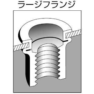 エビ ローレットナット(平頭・スチール製) エコパック 板厚2.5 M4X0.7(35個入) ローレットナット(平頭・スチール製) エコパック 板厚2.5 M4X0.7(35個入) NSD4RMP 画像5