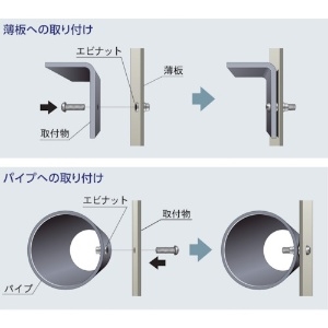 エビ ブラインドナット“エビナット”(薄頭・スティール製) 板厚2.5 M10×1.5(500個入) ブラインドナット“エビナット”(薄頭・スティール製) 板厚2.5 M10×1.5(500個入) NSK1025M 画像5