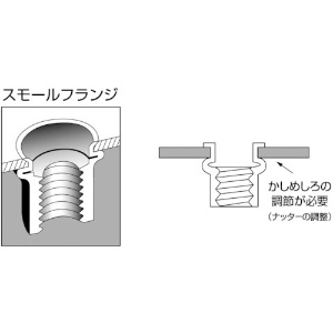 エビ ブラインドナット“エビナット”(薄頭・スティール製) 板厚2.5 M4×0.7(1000個入) ブラインドナット“エビナット”(薄頭・スティール製) 板厚2.5 M4×0.7(1000個入) NSK425M 画像3