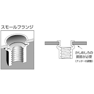 エビ ブラインドナット“エビナット”(薄頭・スチール製) エコパック 板厚3.2 M8X1.25(15個入) ブラインドナット“エビナット”(薄頭・スチール製) エコパック 板厚3.2 M8X1.25(15個入) NSK8MP 画像5