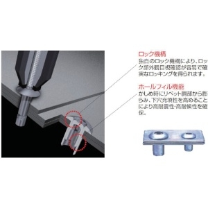 エビ 高強度ブラインドリベット Sボルト(丸頭) Φ4.8/板厚11.0mm (500本入) 高強度ブラインドリベット Sボルト(丸頭) Φ4.8/板厚11.0mm (500本入) SNS48110 画像3