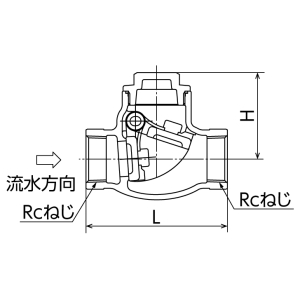 オンダ製作所 SVY2型(Y形ストレーナー) Rc1 1/4 SVY2型(Y形ストレーナー) Rc1 1/4 SVY2-32 画像2