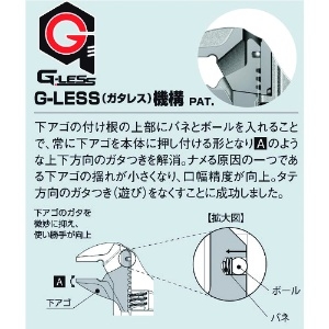 エビ ハイブリットモンキーレンチX ガタレス 150mm ハイブリットモンキーレンチX ガタレス 150mm UM24XG 画像5