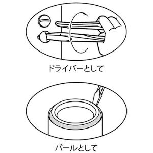 エビ ハイブリッドポンププライヤー ドライバー柄付225mm ハイブリッドポンププライヤー ドライバー柄付225mm UU4150D 画像3