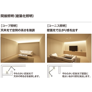 オーデリック LED間接照明 薄型タイプ 簡易幕板付 L1500タイプ 電球色 連続調光タイプ 壁面・天井面・床面取付兼用 LED間接照明 薄型タイプ 簡易幕板付 L1500タイプ 電球色 連続調光タイプ 壁面・天井面・床面取付兼用 OL291175 画像3