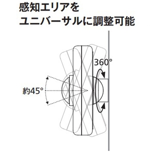 オーデリック Bluetooth&reg;ON/OFF人感センサー CONNECTED LIGHTING専用 屋内用 Bluetooth&reg;ON/OFF人感センサー CONNECTED LIGHTING専用 屋内用 OA253392 画像2