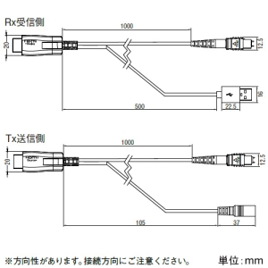 関西通信電線 4K/60P対応 Full Fiber HDMI2.0 L=20m 4K/60P対応 Full Fiber HDMI2.0 L=20m FULLFIBERHDMIL20M 画像2