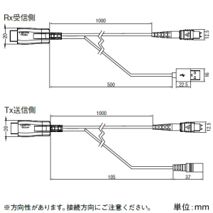 関西通信電線 【受注生産品】4K/60P対応 Full Fiber HDMI2.0 L=300m 【受注生産品】4K/60P対応 Full Fiber HDMI2.0 L=300m FULLFIBERHDMIL300M 画像2