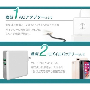 CIO コンセント&qiワイヤレス充電機能&USB-A&USB-C付き 5200mAhバッテリー SuperMobileCharger コンセント&qiワイヤレス充電機能&USB-A&USB-C付き 5200mAhバッテリー SuperMobileCharger CIO-SC3-USBC 画像3