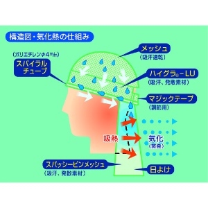つくし 汗流帽II 汗流帽II CN713 画像2