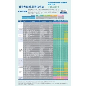 DAILOVE 静電気対策用手袋 ダイローブ3300(L) 静電気対策用手袋 ダイローブ3300(L) D3300-L 画像2