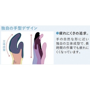 ショーワ ゴム背抜き手袋 No330股付グリップ ブラック Mサイズ ゴム背抜き手袋 No330股付グリップ ブラック Mサイズ NO330-M 画像2