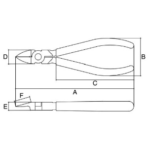 スリーピークス プラスチックニッパ(バネ付) 150mm プラスチックニッパ(バネ付) 150mm PNP-150G-S 画像2