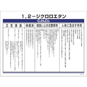 緑十字 特定化学物質標識 12-ジクロロエタン 450×600 特定化学物質標識 12-ジクロロエタン 450×600 035324