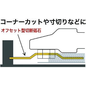 ノリタケ オフセット型切断砥石スーパーリトル2 A30P 105X2.5X15 5枚入り オフセット型切断砥石スーパーリトル2 A30P 105X2.5X15 5枚入り 1000C27111_set 画像2