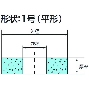 ノリタケ 汎用研削砥石 A46O濃青 150X16X12.7 汎用研削砥石 A46O濃青 150X16X12.7 1000E00150 画像3