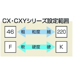 ノリタケ 汎用研削砥石 CX60I青 180X13X31.75 汎用研削砥石 CX60I青 180X13X31.75 1000E20170 画像2