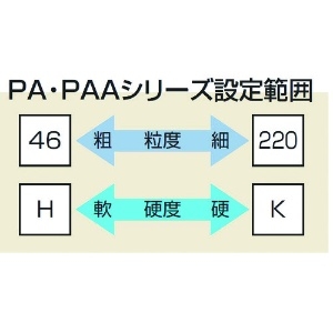 ノリタケ 汎用研削砥石 PA46Iピンク 355X38X127 汎用研削砥石 PA46Iピンク 355X38X127 1000E30930 画像2