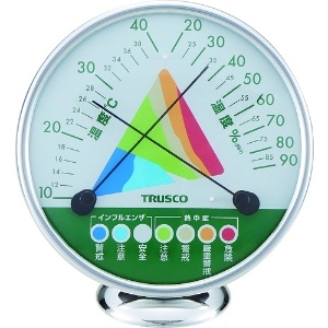 TRUSCO アナログ熱中症インフルエンザ警告計 アナログ熱中症インフルエンザ警告計 AWM-130