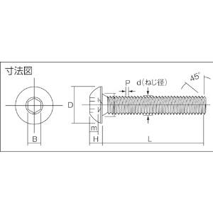 TRUSCO 六角穴付ボタンボルト ステンレス M3×5 54本入 六角穴付ボタンボルト ステンレス M3×5 54本入 B128-0305 画像2