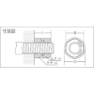 TRUSCO ハードロックナット 溶融亜鉛メッキ M10×1.5 8個入 ハードロックナット 溶融亜鉛メッキ M10×1.5 8個入 B659-0010 画像2