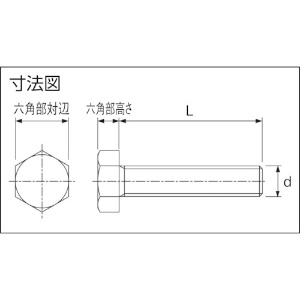 TRUSCO ポリエーテルエーテルケトン(PEEK)六角ボルト M6X20 50本入 ポリエーテルエーテルケトン(PEEK)六角ボルト M6X20 50本入 BPEEK-BTM6X20 画像2