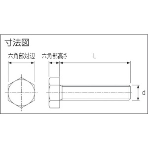 TRUSCO ポリフェニレンサルファイド(PPS) 六角ボルト M4X10 50本入 ポリフェニレンサルファイド(PPS) 六角ボルト M4X10 50本入 BPPS-BTM4X10 画像2