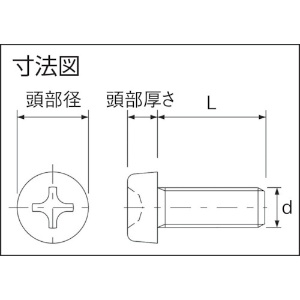 TRUSCO ポリフェニレンサルファイド(PPS) 十字穴付ナベ小ネジ M3X5 50本入 ポリフェニレンサルファイド(PPS) 十字穴付ナベ小ネジ M3X5 50本入 BPPS-PHM3X5 画像2